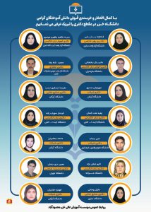 عرض تبریک قبولی دانش آموختگان خزر در مقطع دکتری
